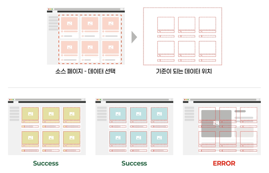 *图片为帮助理解的示例。