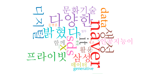 워드클라우드